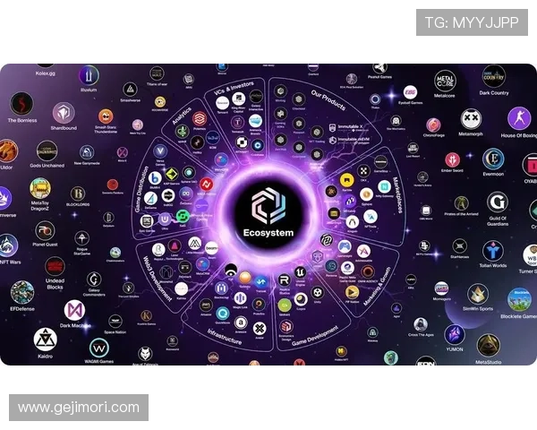 币游国际ag：未来发展方向与创新技术应用前景展望